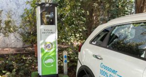 La apuesta por la Movilidad Eléctrica de González Byass, ejemplo de acción #PorElClima La apuesta por la Movilidad Eléctrica de González Byass, ejemplo de acción #PorElClima